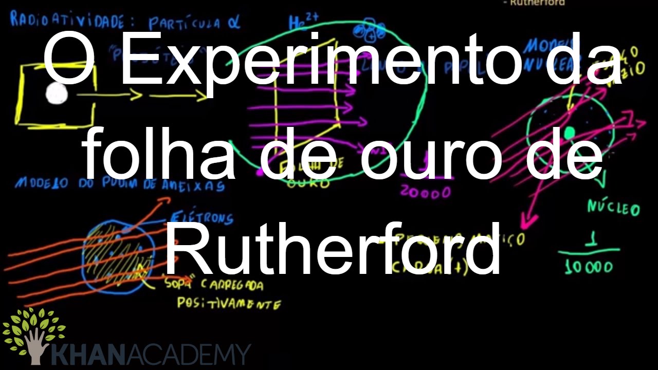 O Experimento da folha de ouro de Rutherford | Estrutura eletrônica de átomos |Química |Khan Academy