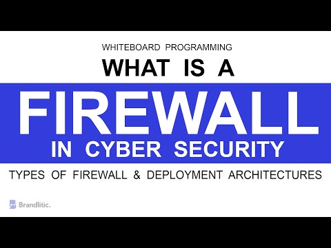 What is a Firewall Explained, Types of Firewalls & Deployment Architectures