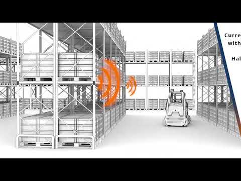 SLOC Forklift Tracking | Industrial Trucks | SLOC GmbH