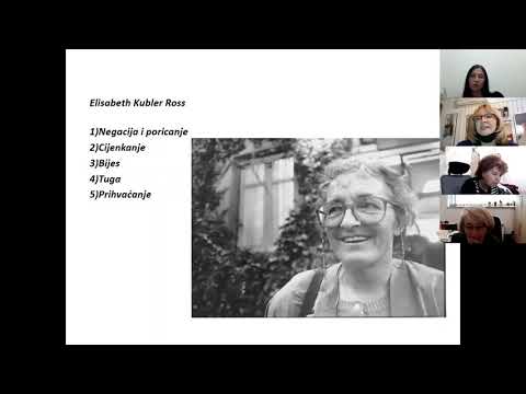 "Kako proraditi žalovanje" - online predavanje, Dina Veronika