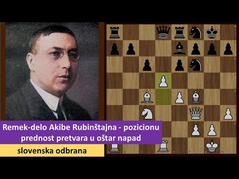Remek delo Akibe Rubinštajna - pozicionu prednost pretvara u oštar napad   slovenska odbrana