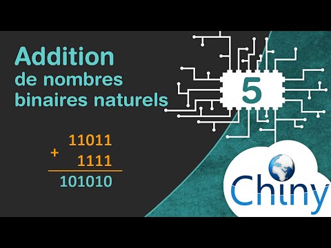 Systèmes numériques Décimal binaire octal et hexadécimal