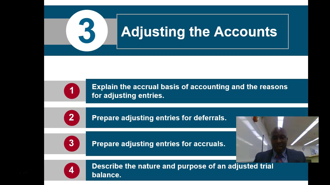 Chapter 3 - Adjusting the Accounts