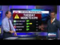 Timing out Tuesday's severe weather threat and looking ahead at Wednesday's severe potential