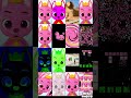 What Happened Pinkfong In Megaphoto All Effects Most Viewed Video