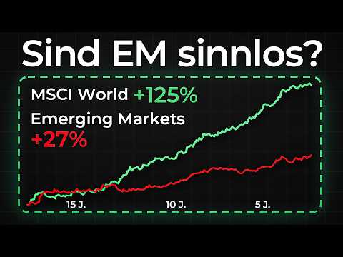MSCI EMERGING MARKETS poised for a boom: Why it could outperform the MSCI WORLD!
