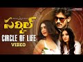 Circle of Life Video Song | Circle Telugu Movie | Sai Ronak | Baba Bhaskar | NS Prasu | Mango Music