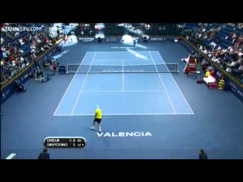 Soderling, Monfils Win In Valencia Thursday Highlights