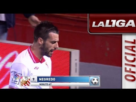 Resumen de Sevilla FC (4-1) Celta de Vigo - HD