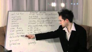 Terms list for level 3.