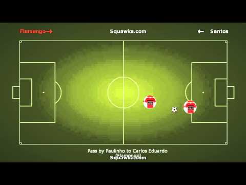 Hernane's goal in the 55th minute in Flamengo vs Santos on 13th September 2013