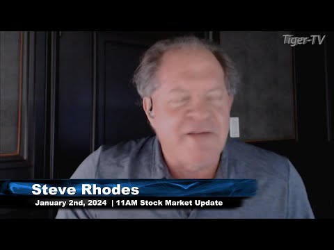 January 2nd, 11AM ET Market Update on TFNN - 2024