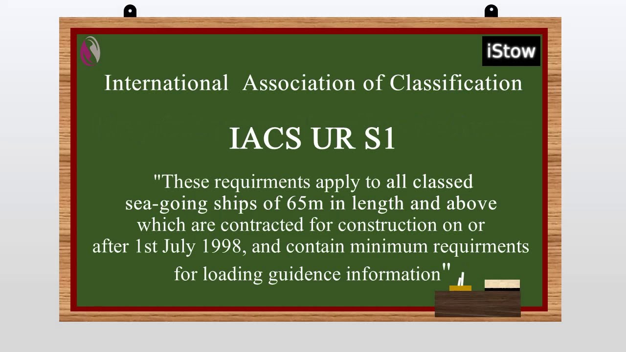Regulations on Loading Software (Part 2)