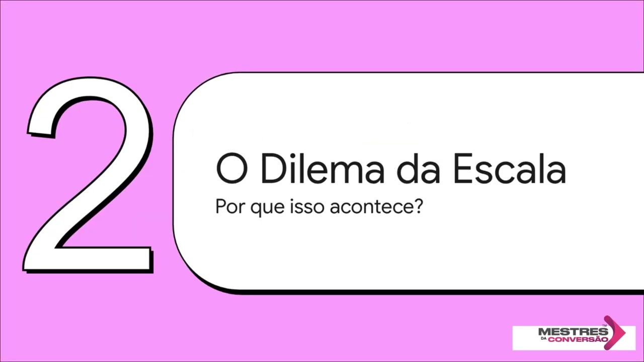 Anúncios Reprovaos no Google - Mestres da Conversão