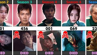 Every Death of Squid Game Players | Season 4 Spoilers