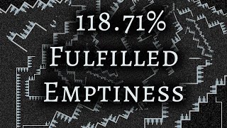 118.71% FulFilled Emptiness