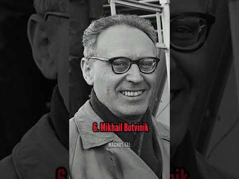 Greatest Chess Players in World History