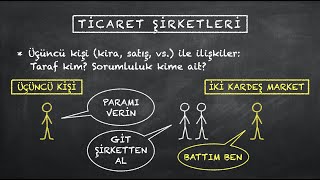 TÜZEL KİŞİLİK: Adi Şirket - Ticaret Şirketleri [Kısa] [Ticaret Hukuku 