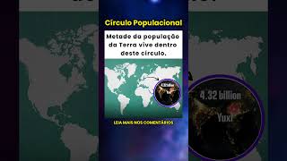 Por que metade da população mundial vive dentro deste círculo? 🤯🌏⭕