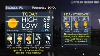 Spokane's best 3 day forecast: The sunshine sticks around as we warm up slightly for the weekend.