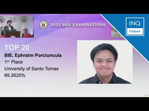 2023 Bar topnotcher: ‘This is the culmination of a long journey’ INQToday