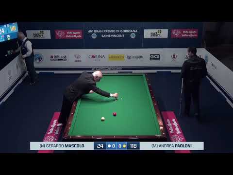 Mascolo Gerardo VS Paoloni Andrea - 40° Gran Premio di Goriziana