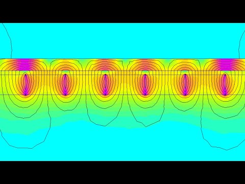 Das Spannende an Segmentmagneten - FEMM Beispiel #4