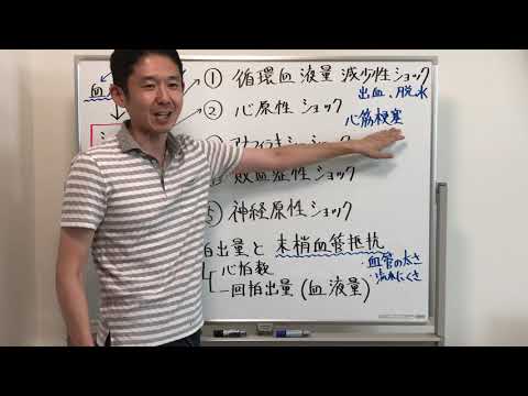 心原性ショックについて詳しく解説
