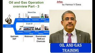 Oil and Gas Process (Overview Part - 3)