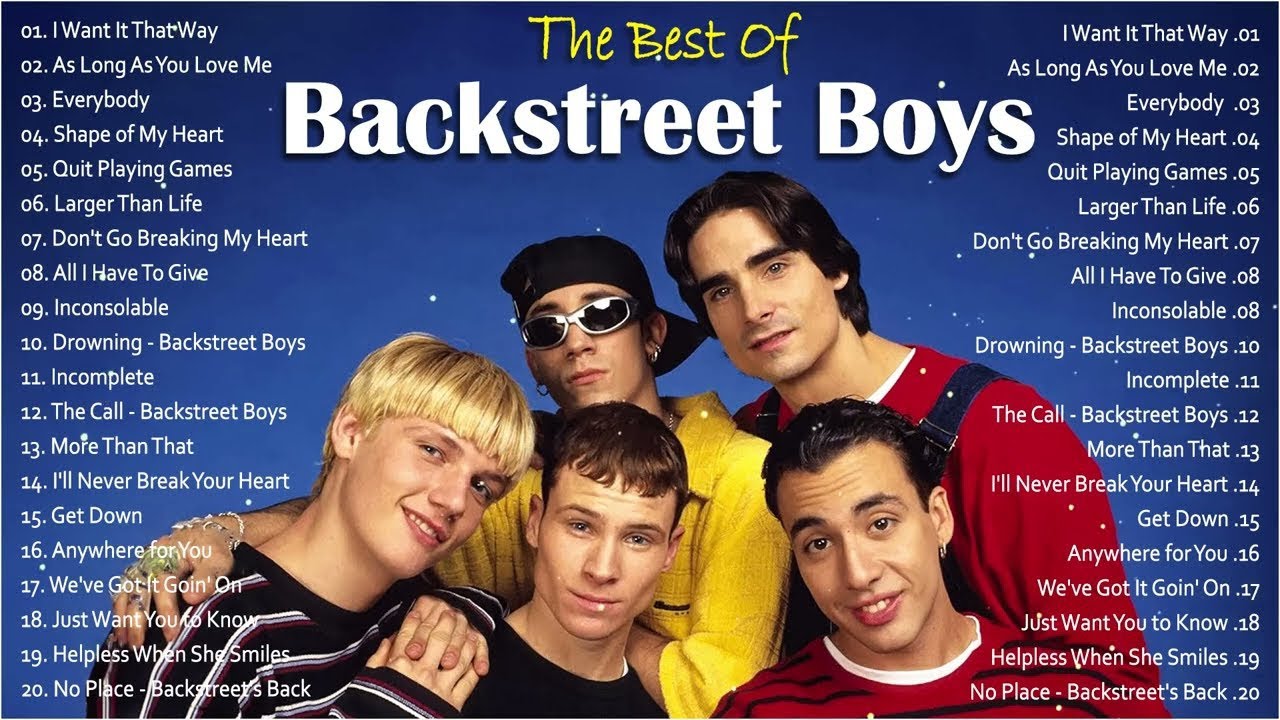 Backstreet Boys Greatest Hits Full Album Playlist 2025 || Best of Backstreet Boys