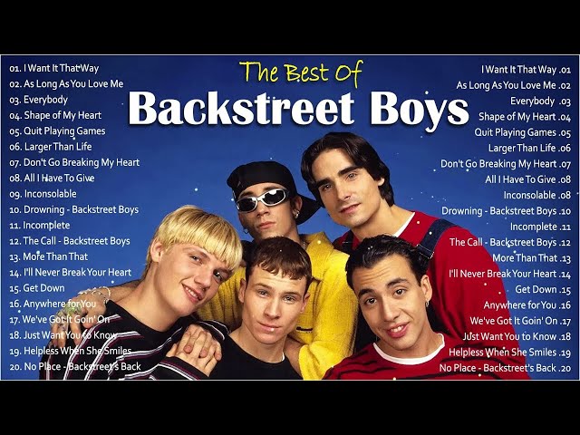 Backstreet Boys Greatest Hits Full Album Playlist 2025 || Best of Backstreet Boys SDDEFAULT Thumbnail