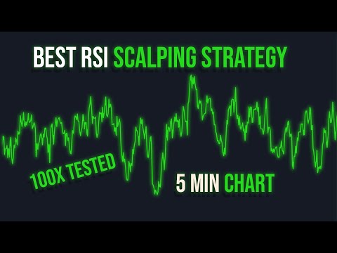 RSI SCALPING HIGHLY PROFITABLE STRATEGY - PROVEN 100 TRADES