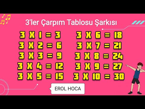 3'ler Çarpım Tablosu Şarkısı ✨ Eğlenceli Matematik 💕Animasyon 💕 Üçler Çarpım Tablosu Kolay Ezberleme
