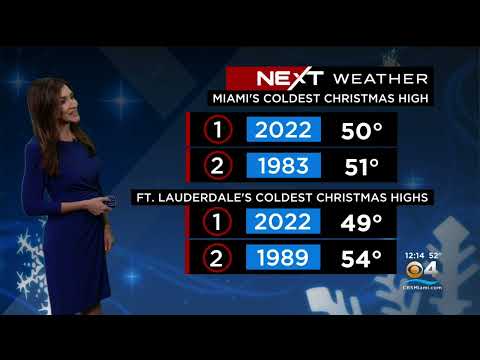NEXT Weather: Miami + South Florida Forecast - Monday Afternoon 12/26/22