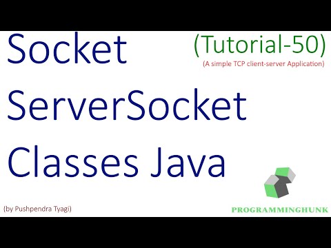 Simple Client Server Tcp Application Socket And Serversocket Classes Java Tutorial 50 2020