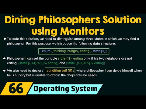 Dining Philosophers Solution using Monitors