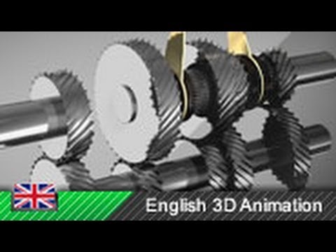 How Manual Transmissions Work! (Animation)