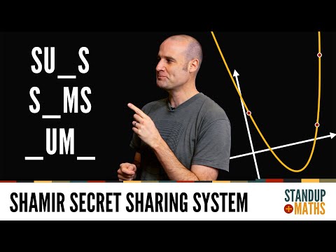 How to keep an open secret with mathematics.