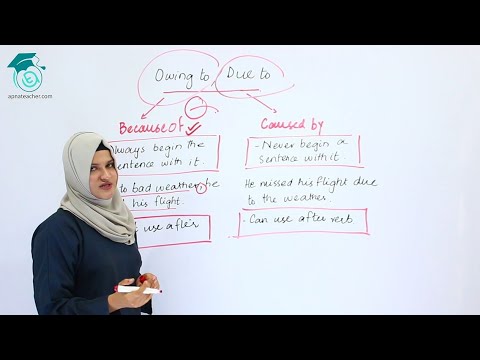 English Language Lecture No 35