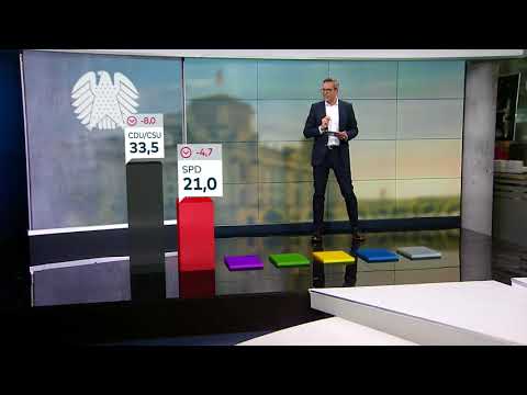 Bundestagswahl 2017: Das ist die erste Prognose