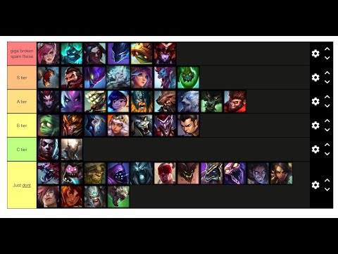 12.19 jungle tier list (low elo) (Explanations included)