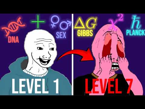 The 7 Levels of Biology