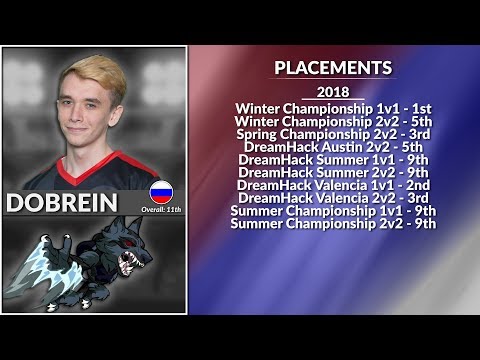 Dobrein vs Viewers - Brawlhalla Dev Stream Highlight