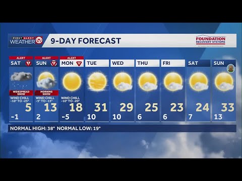 Kansas City Jan. 23 evening weather update: First snowfall of winter storm expected to begin arou...