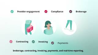 Access Adam Social Care Commissioning