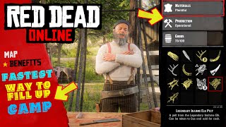 BEST WAY TO USE THE NATURALIST ROLE TO MAKE EASY MONEY AS A TRADER IN RED DEAD ONLINE