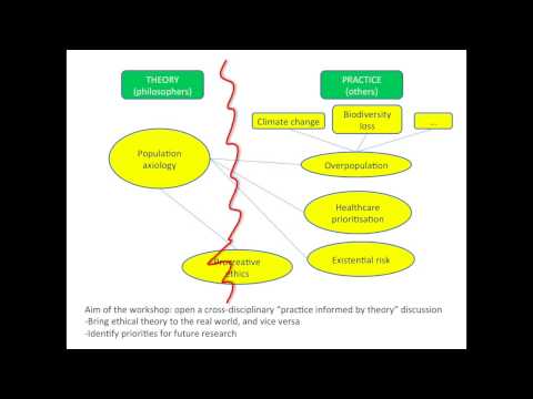 Hilary Greaves   Population Ethics Workshop Introduction November 2014