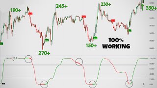 Buy Sell Indicator | Earn $100 Per Day | TradingView Best Indicator | forex Interday best Strategy