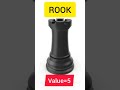 HOW MANY POINTS IS EACH CHESS PIECE WORTH Chess Games CrazyChessVideo Tricks Value Point