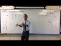 Parametric Representation Of The Parabola